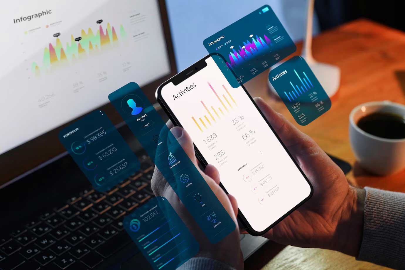 Best Software Development Comapny